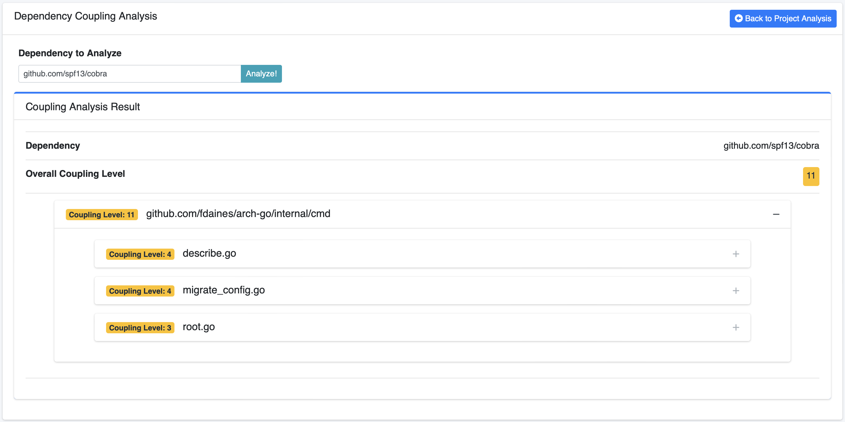 View Dependency Coupling Details