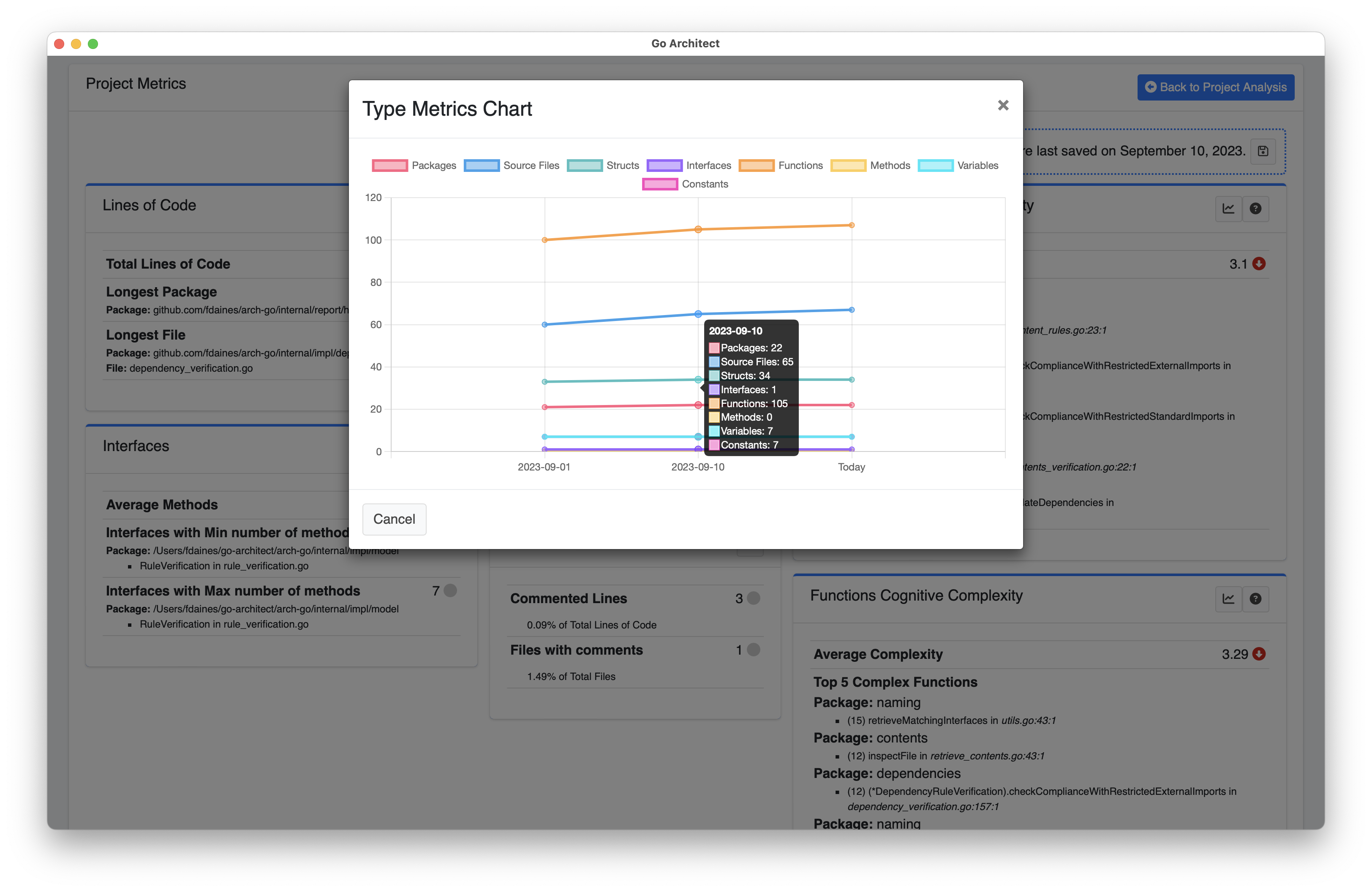 View Historic Evolution for Metrics