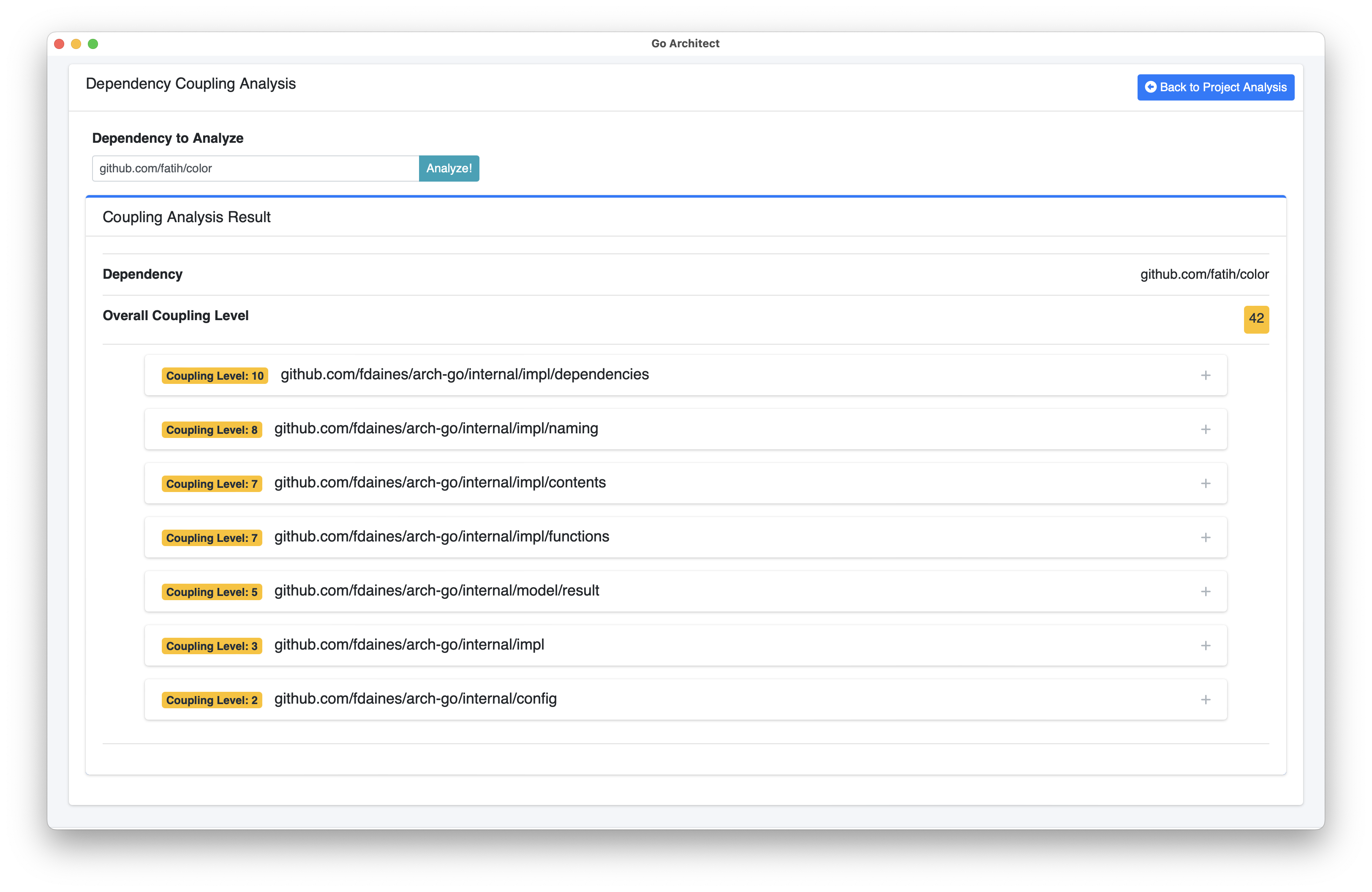 Dependency Coupling Tool